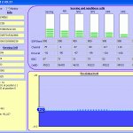 gsm gmt