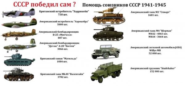 Сами победили (для победуинов)
