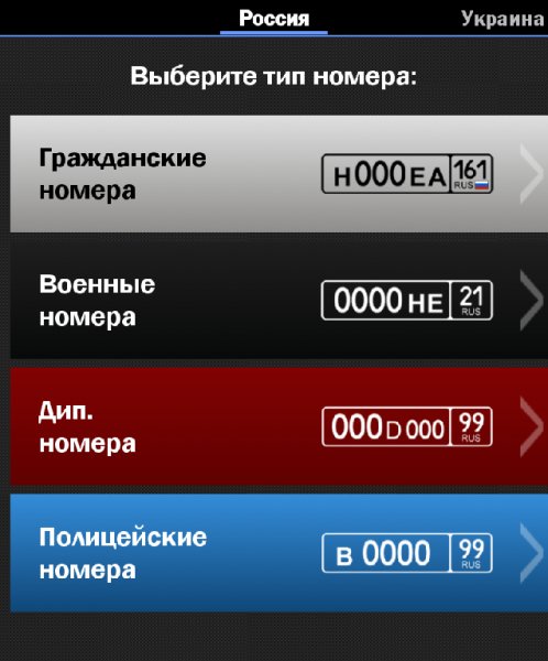 Все коды регионов 3.01