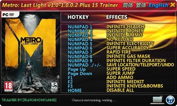 Metro Last Light v1.0-1.0.0.2 Plus 15 Tr
