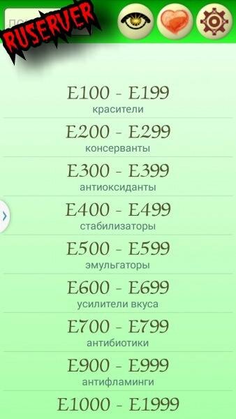 Пищевые добавки 1.1