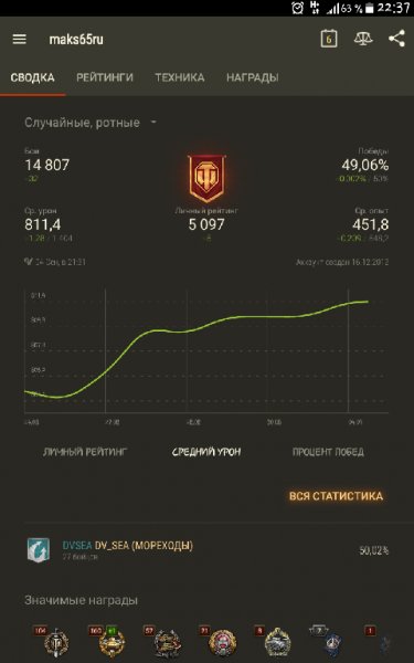 World ofTanks Assistant v2.0