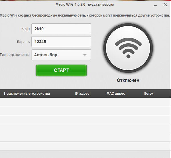 Точка доступа Wi-Fi