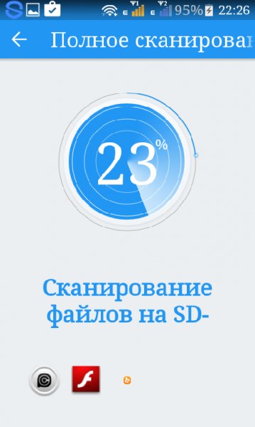 Security 3.6.3