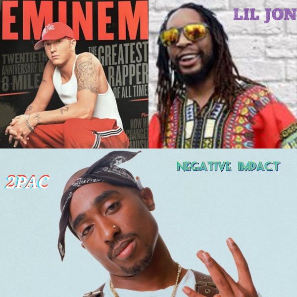 Eminem &amp; Lil Jon &amp; 2Pac - #Negative Impact