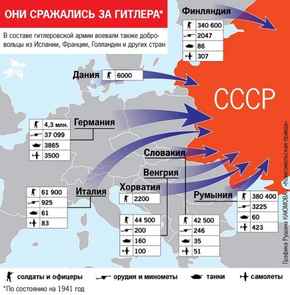 Комсомольская правда