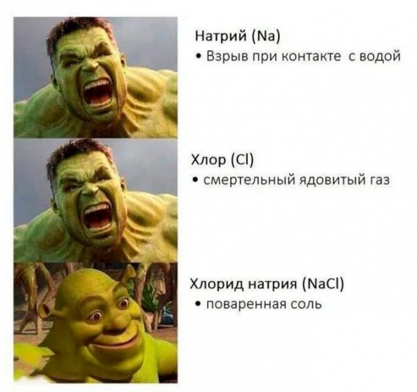 Хлорид натрия
