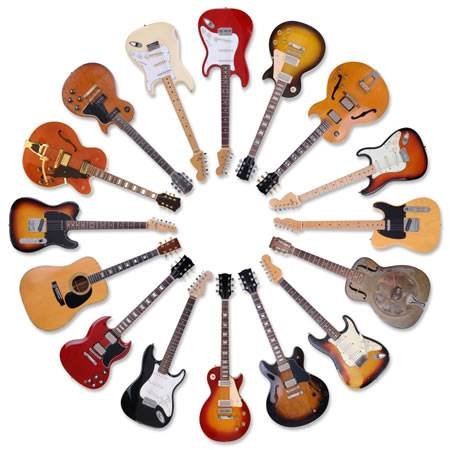 guitarcir