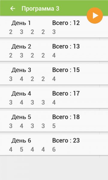 Подходы подтягивания