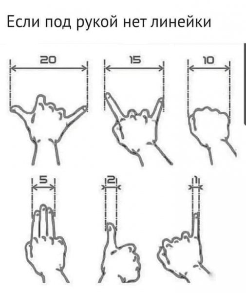 Так ли это? )