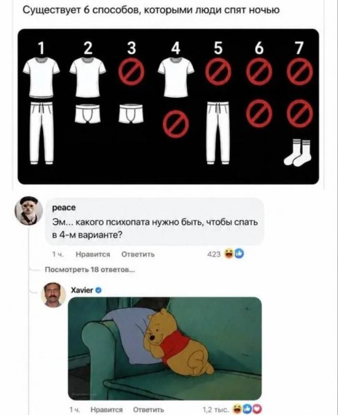 Ночнушка)