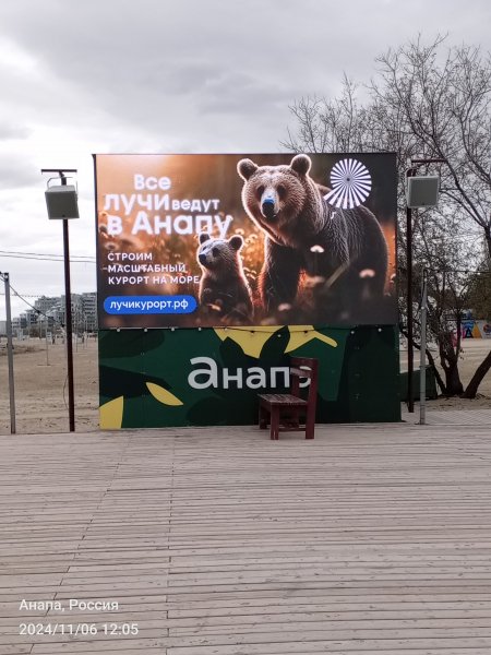 Анапа. Центральный пляж