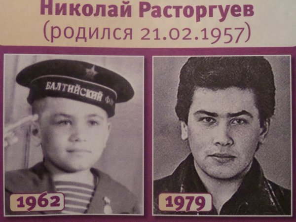 Николай Расторгуев