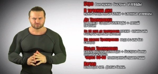 Памятка от Дениса Борисова
