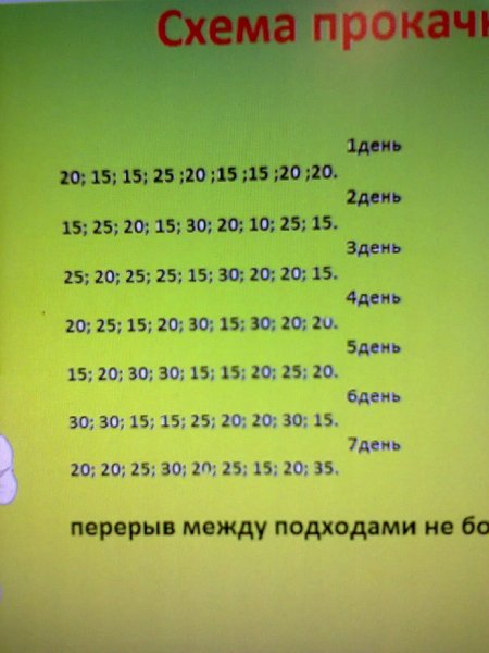 Новая таблица для прокачки пресса