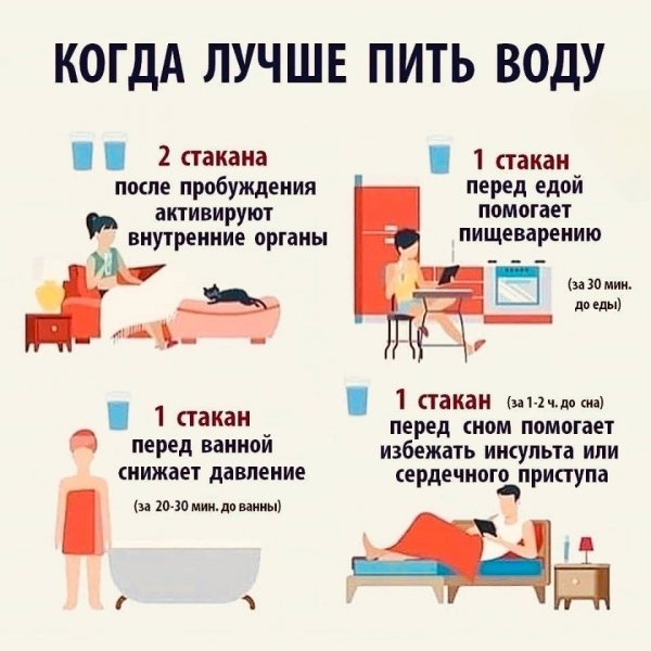 Вода