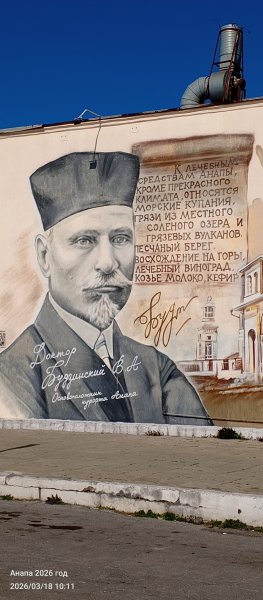 Анапа. Арт -стрит у Маяка