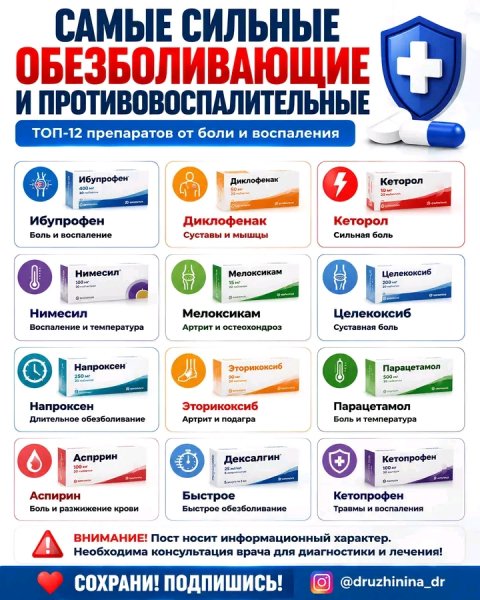 Обезболивающие мази