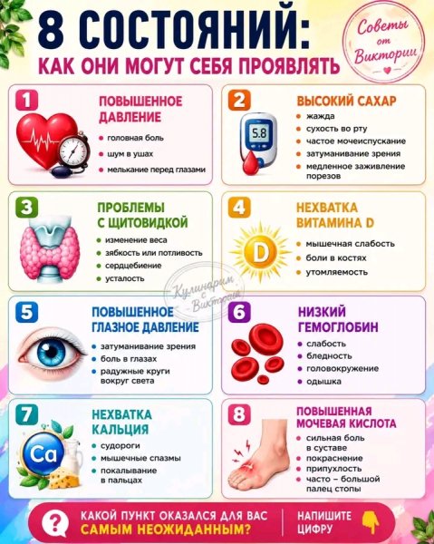 Состояние человека