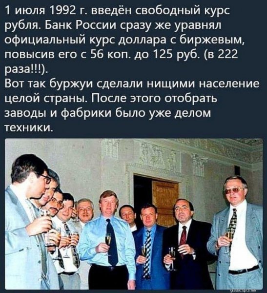 Свободный курс рубля