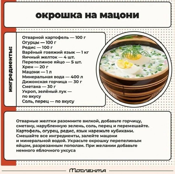 Окрошка на мацони