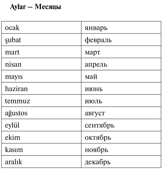 Месяцы