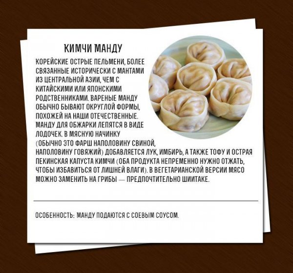 Кимчи манду
