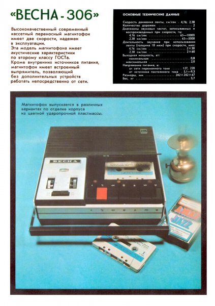 Весна-306.1972г.