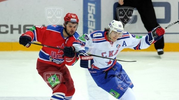 CSKА SKA