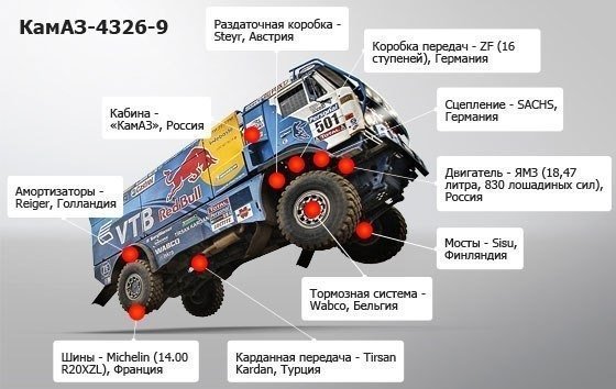 p.600.600.0