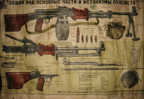 оружие 201225