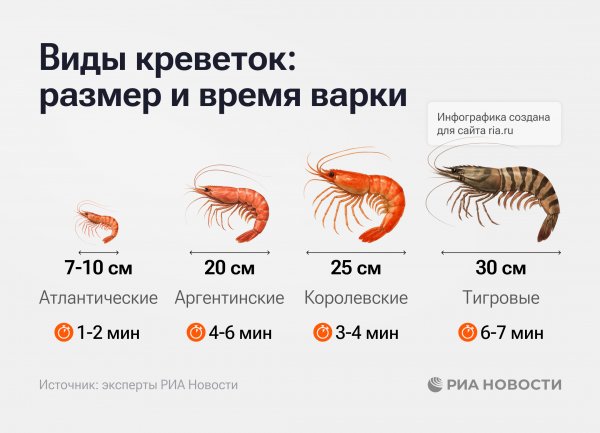 На заметку